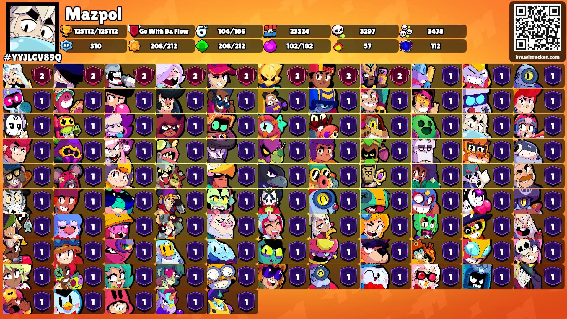 Mazpol's Ranks