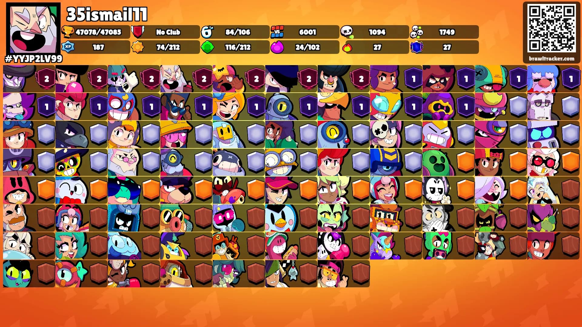 35ismail11's Ranks