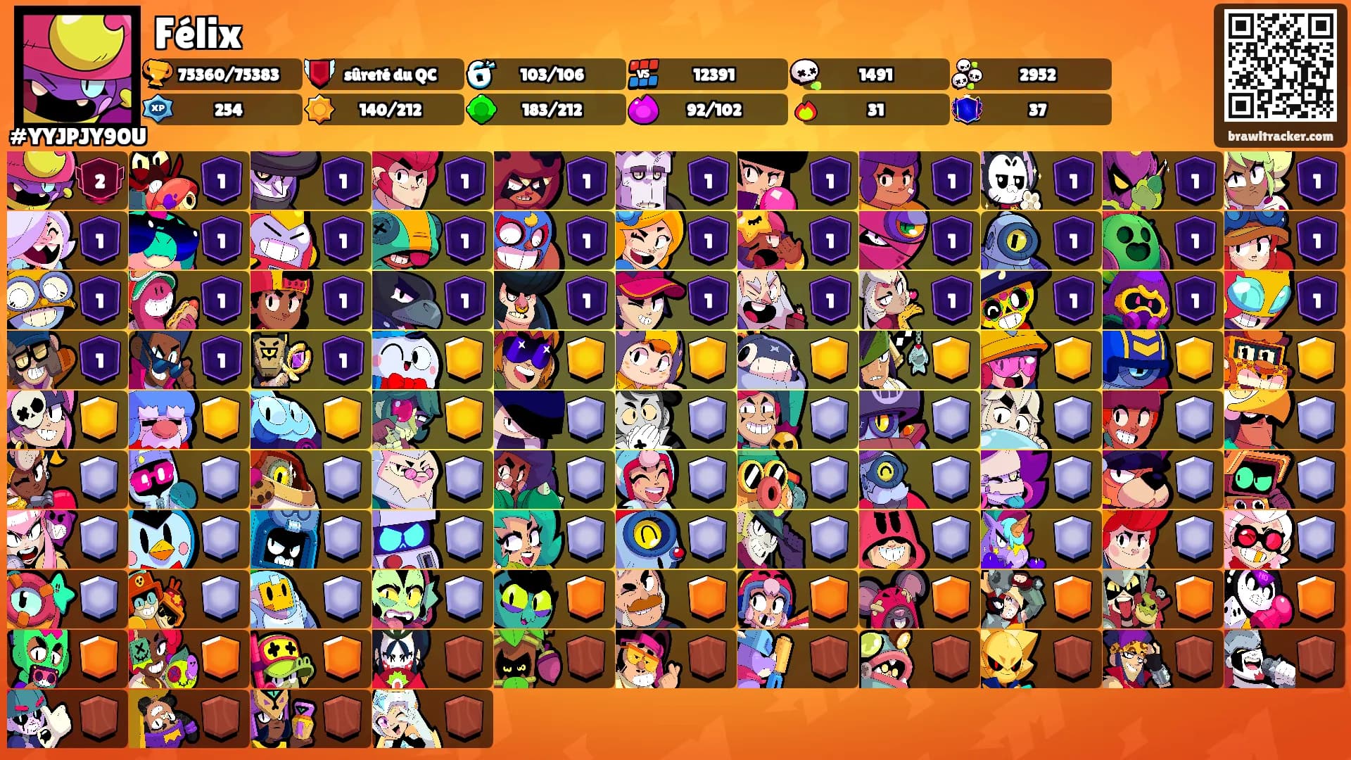 Félix's Ranks