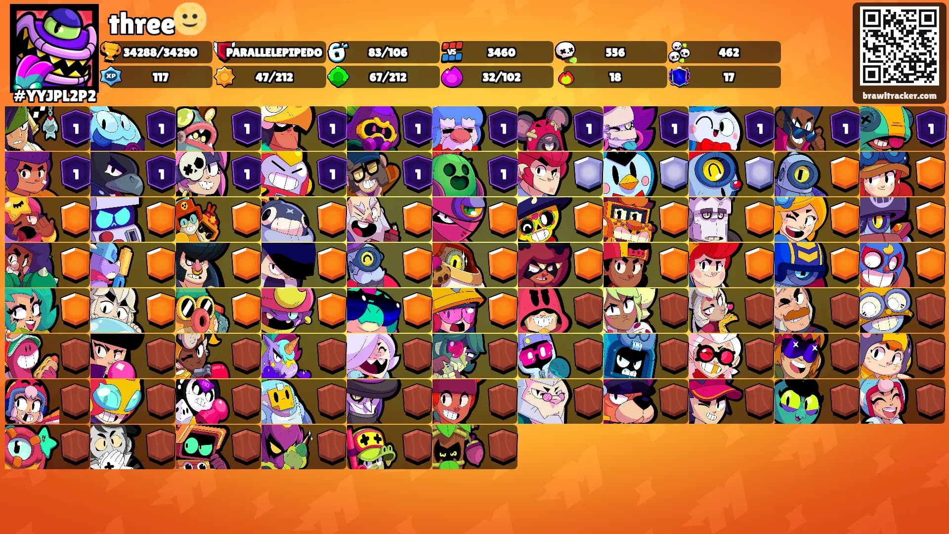 three🌝's Ranks