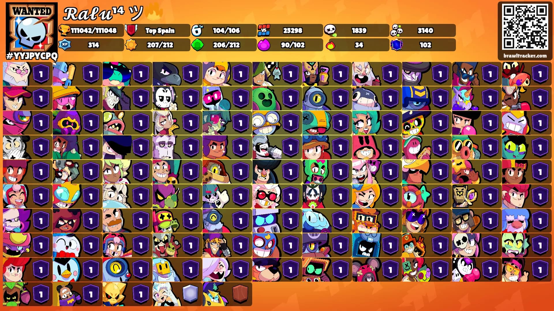 𝓡𝓪𝓵𝓾¹⁴ ツ🔥's Ranks