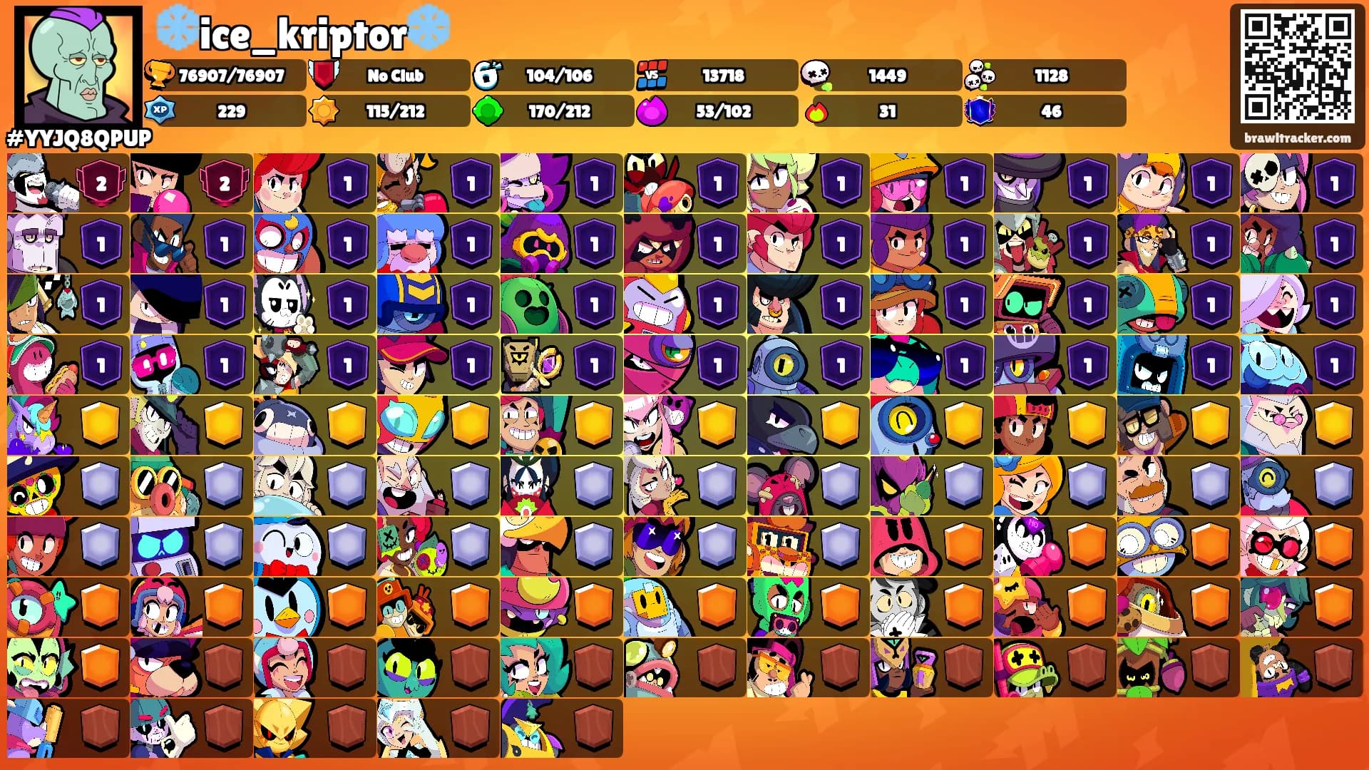 ❄️ice_kriptor❄️'s Ranks