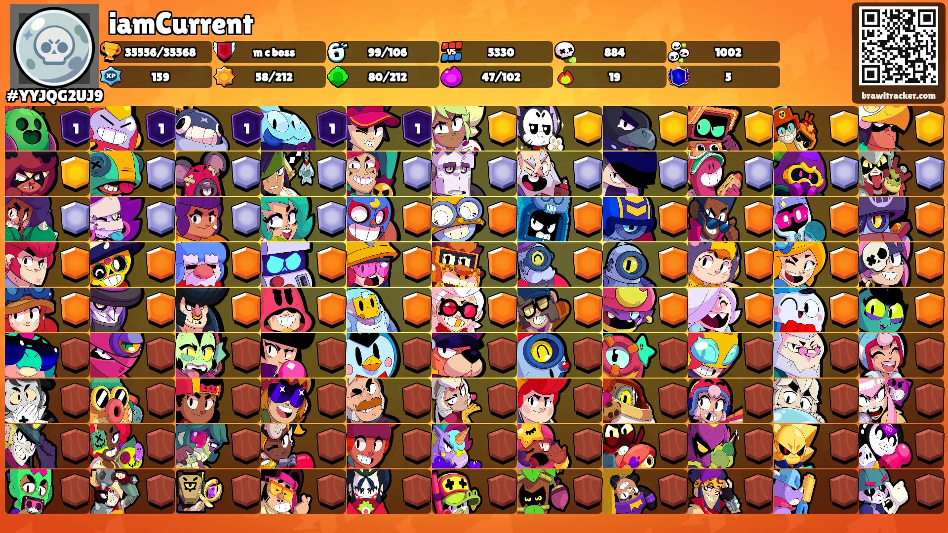 iamCurrent's Ranks