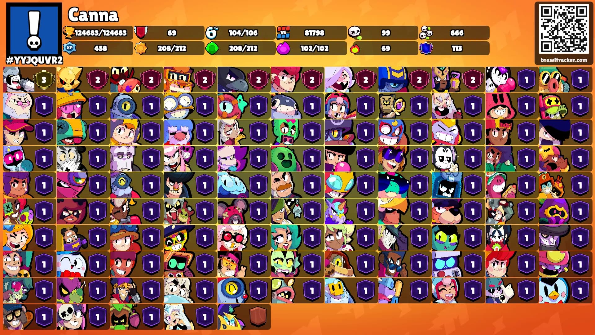 Canna's Ranks