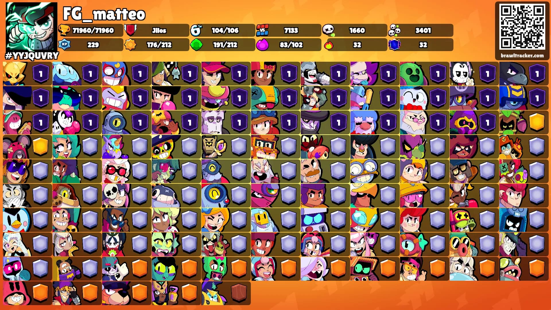 FG_matteo's Ranks