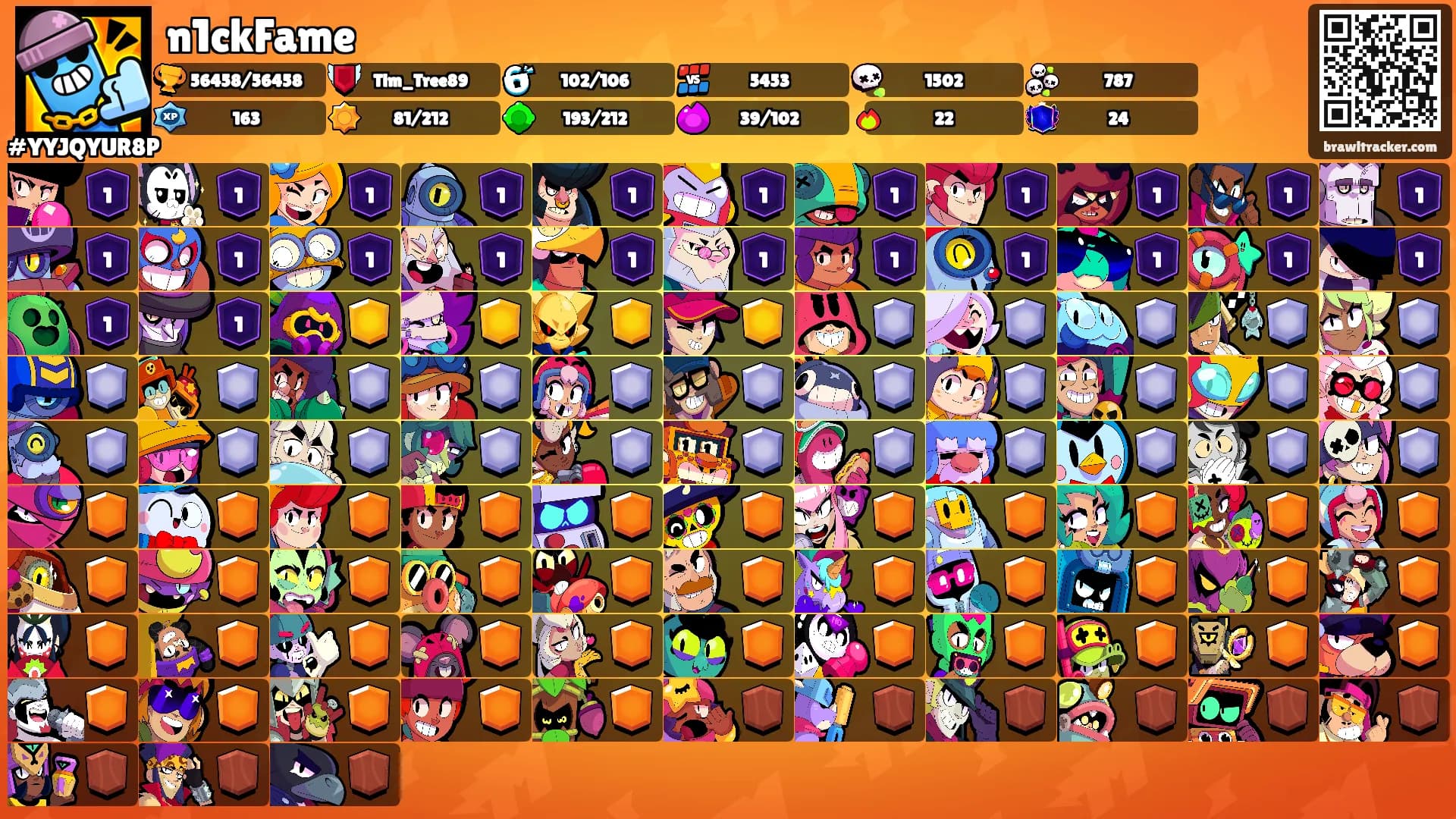 n1ckFame's Ranks
