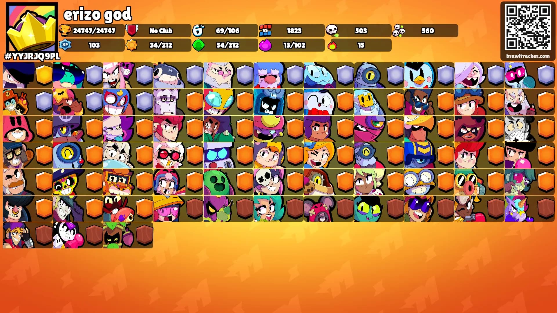 erizo god's Ranks