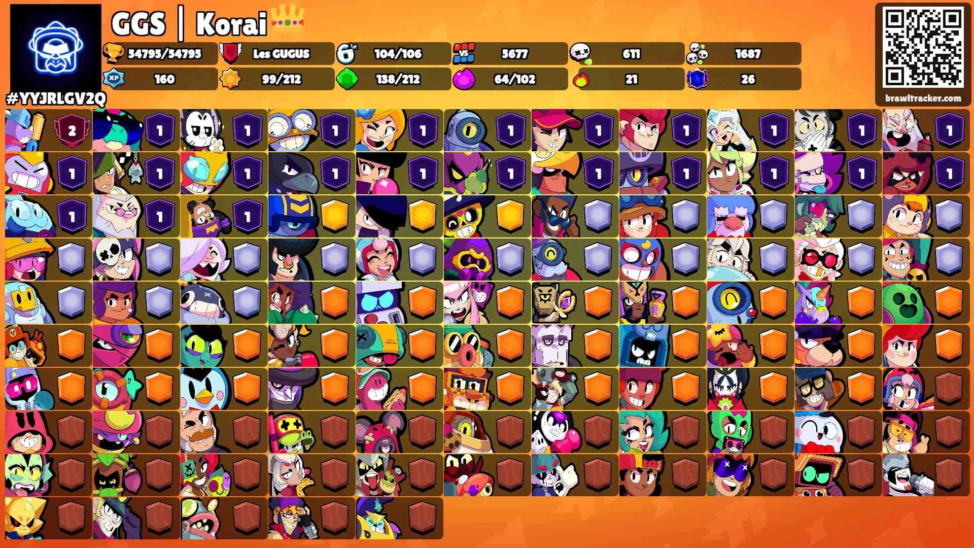 GGS | Korai 👑's Ranks