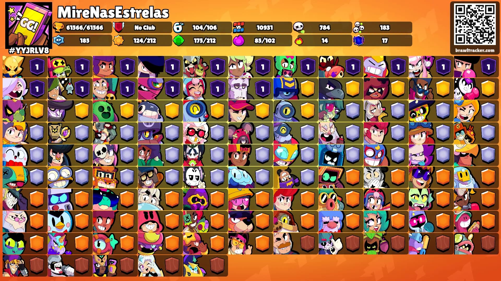 MireNasEstrelas's Ranks