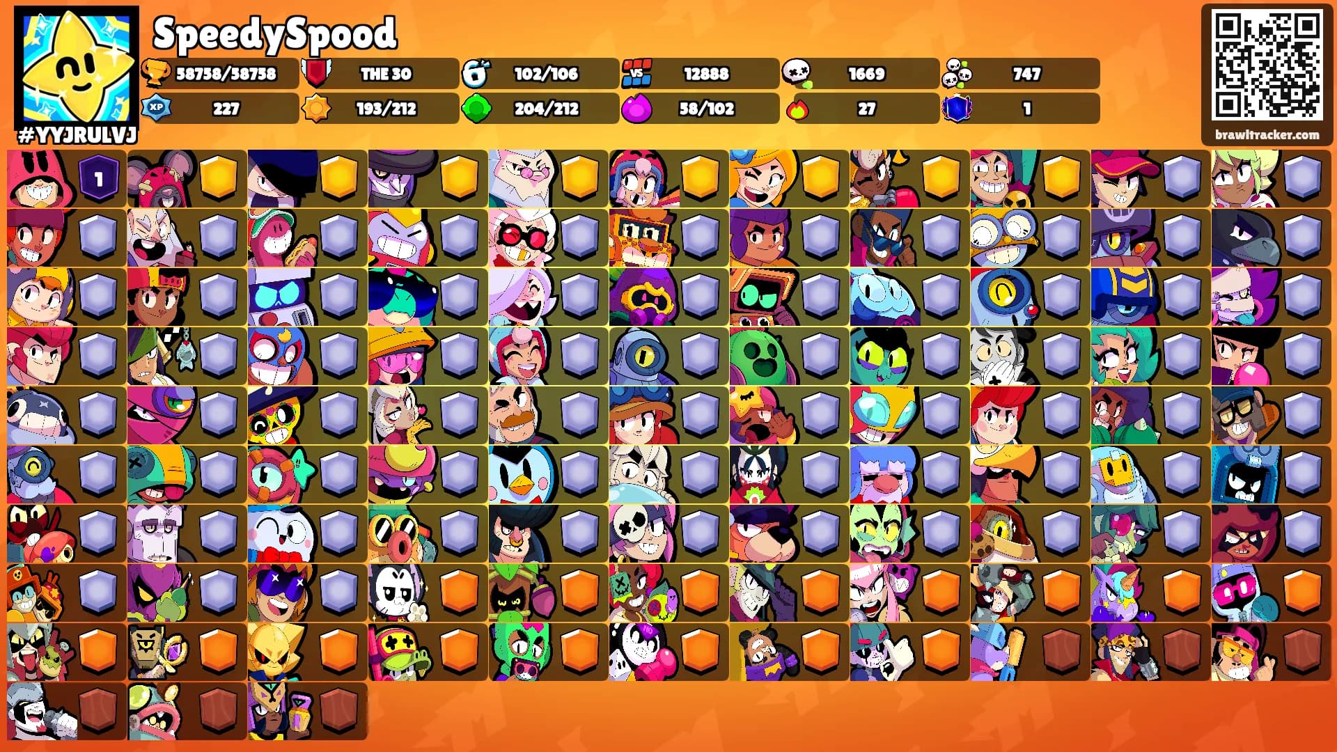 SpeedySpood's Ranks