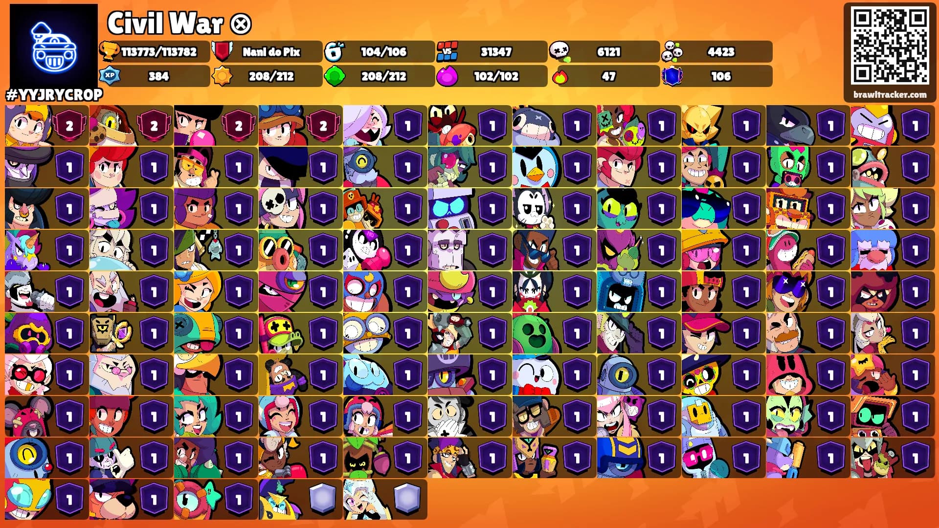 Civil War ⊗'s Ranks