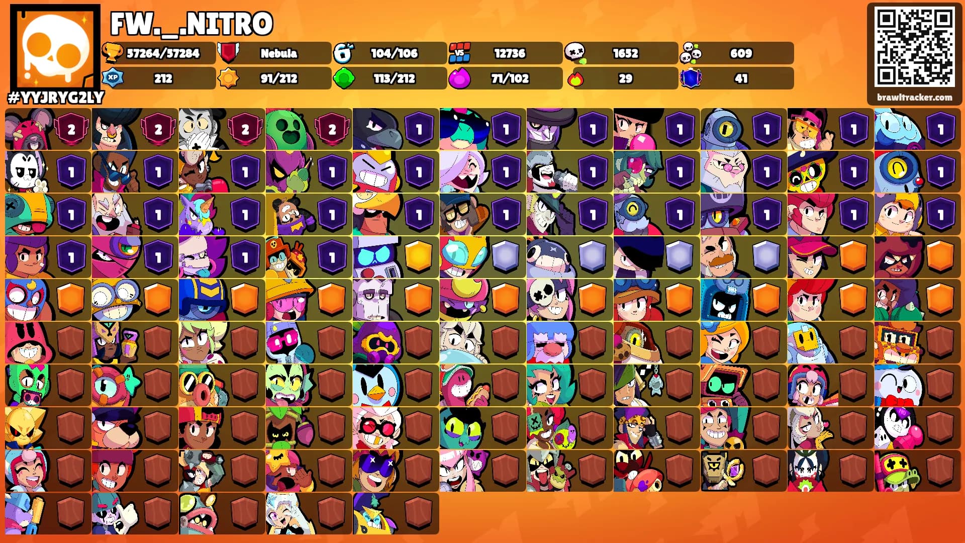 FW._.NITRO's Ranks