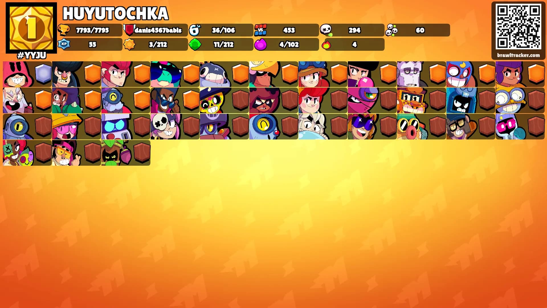HUYUTOCHKA's Ranks