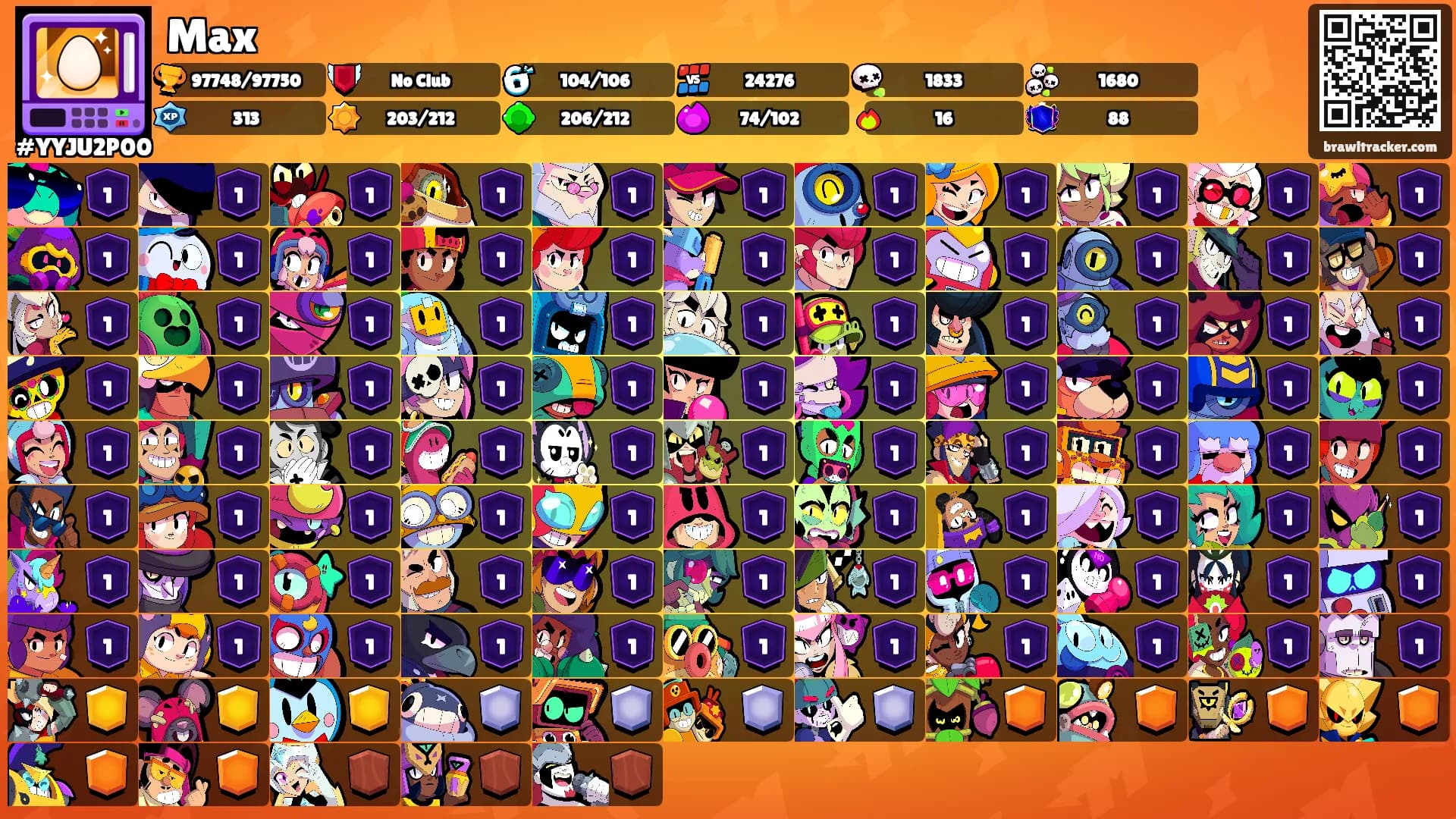 Max's Ranks