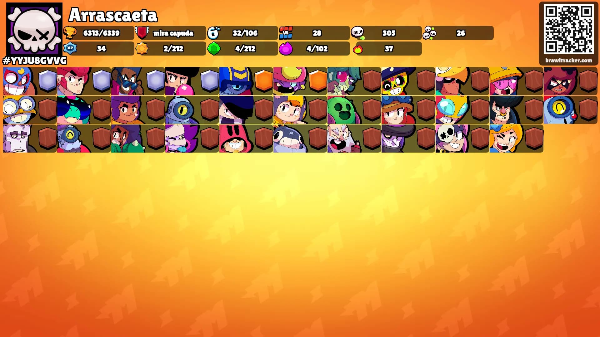 Arrascaeta's Ranks