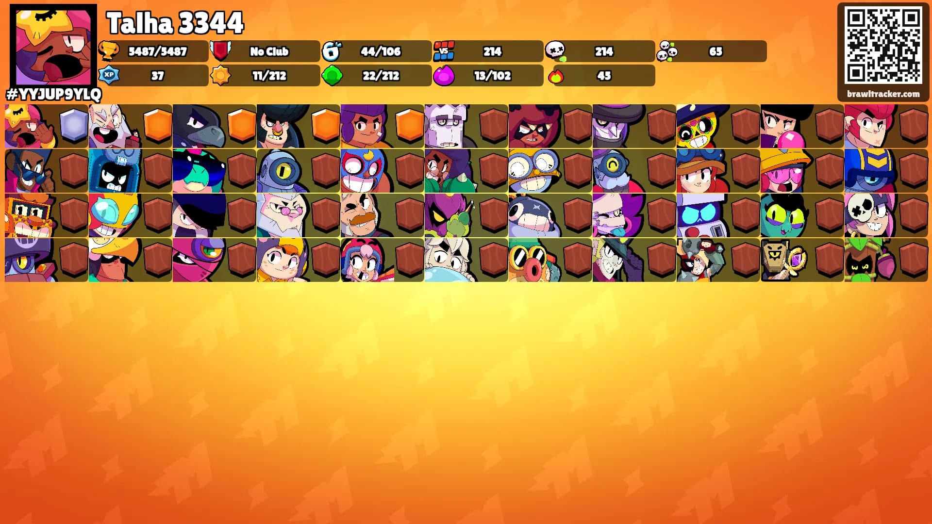 Talha 3344's Ranks