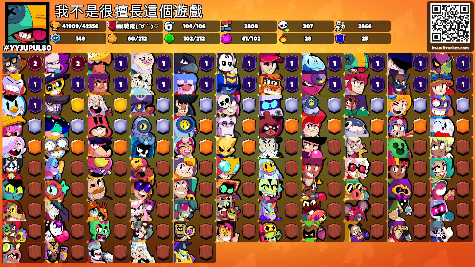 我不是很擅長這個遊戲's Ranks