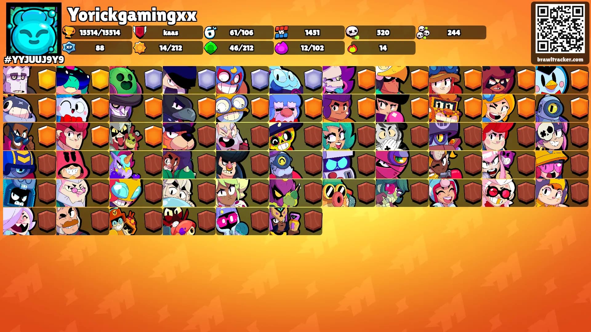 Yorickgamingxx's Ranks