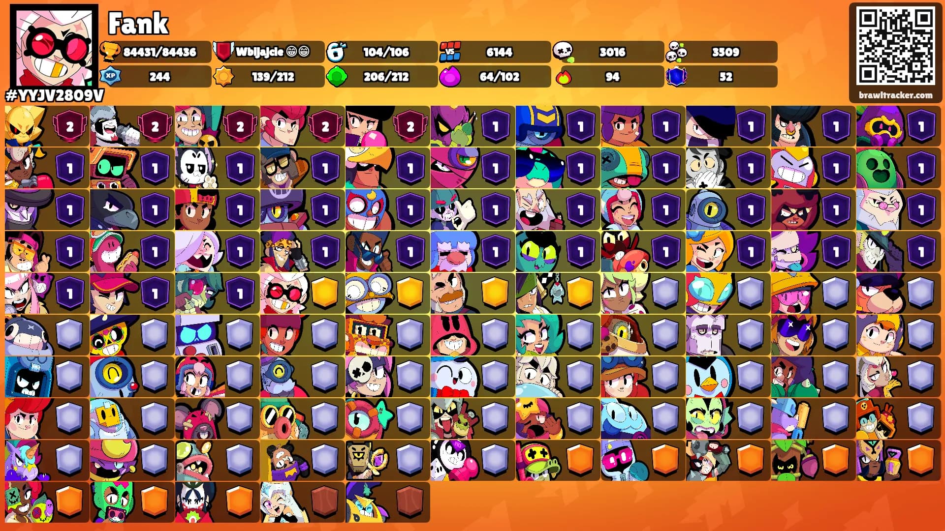 Fank's Ranks