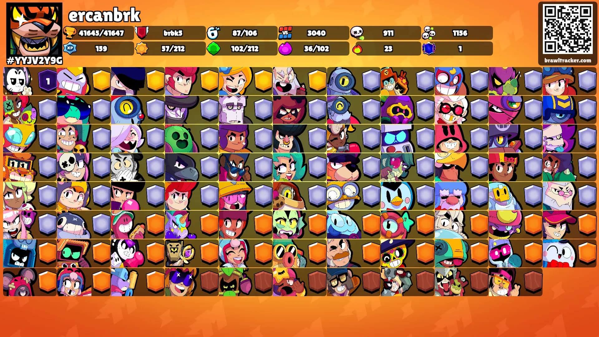 ercanbrk's Ranks