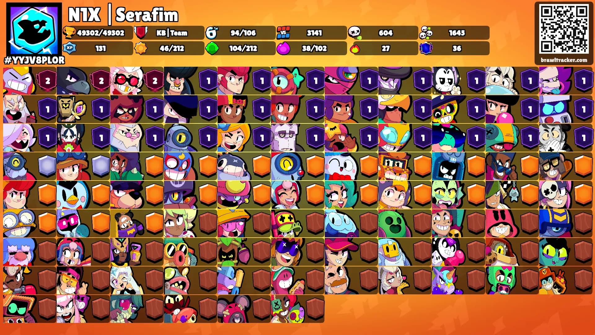 N1X |Serafim's Ranks