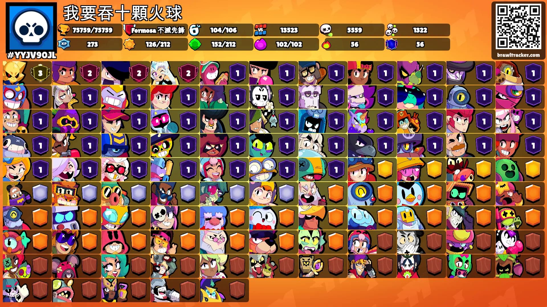 我要吞十顆火球's Ranks