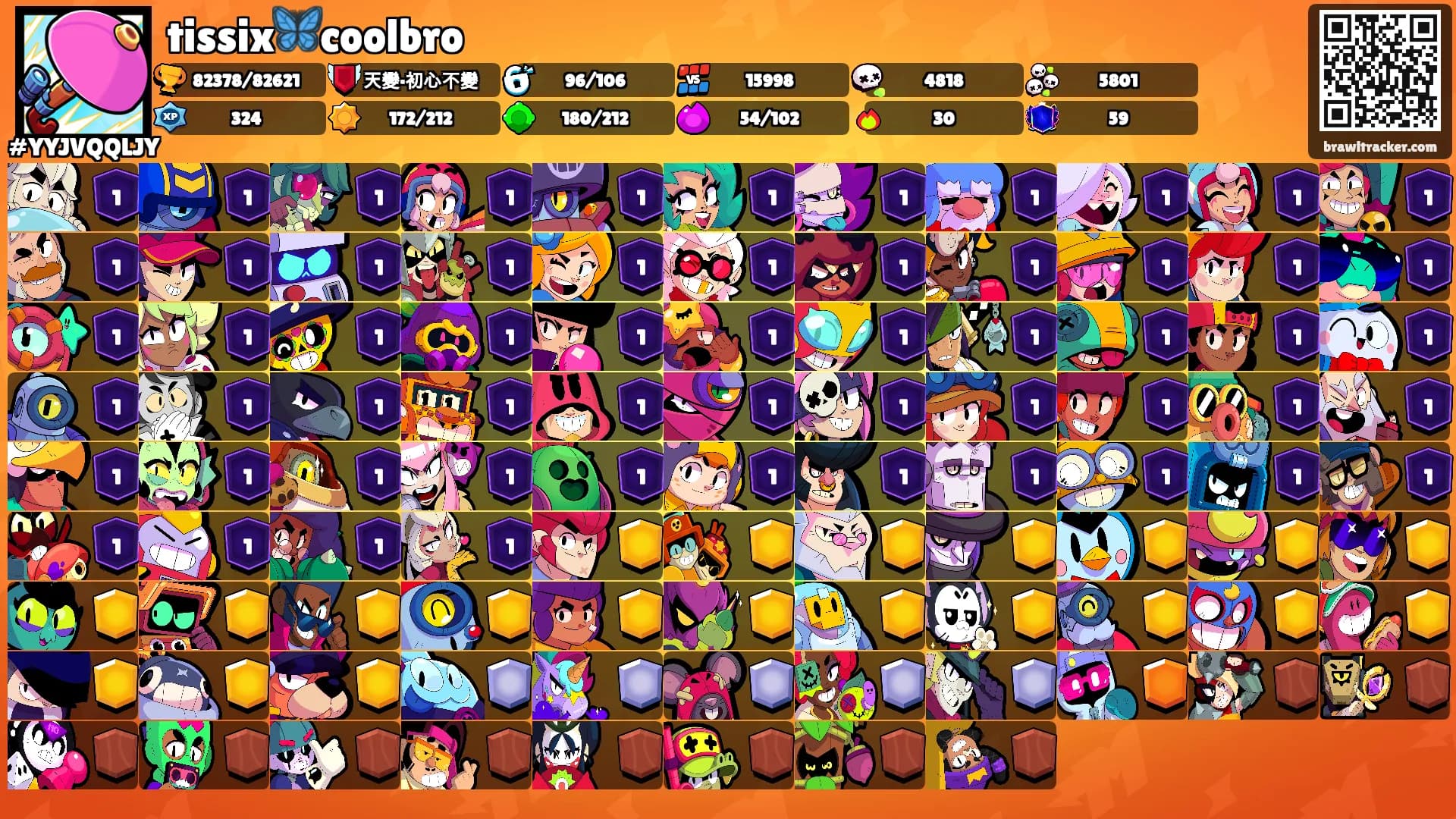 tissix🦋coolbro's Ranks