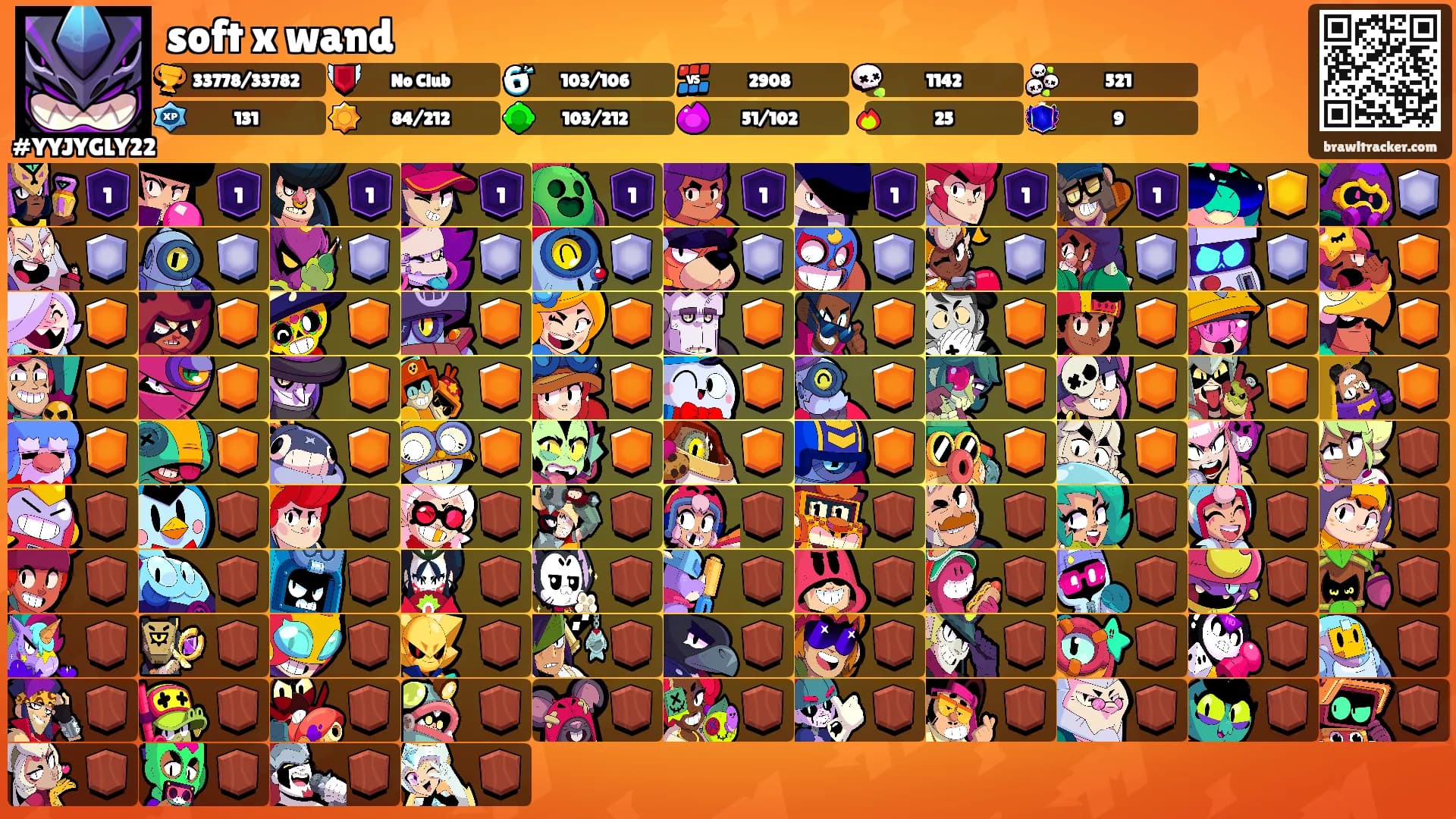 soft x wand's Ranks