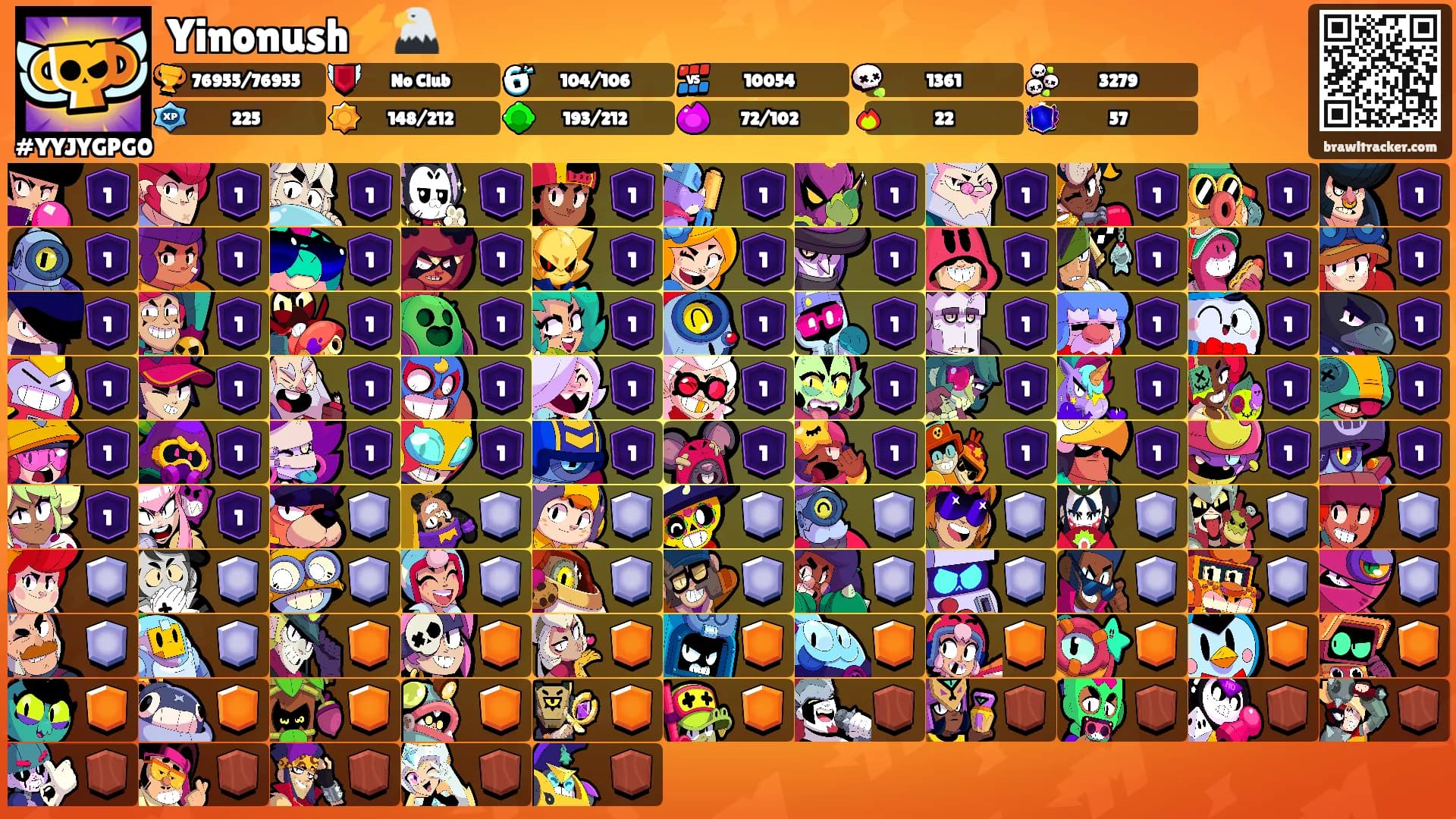Yinonush⚡️🦅's Ranks