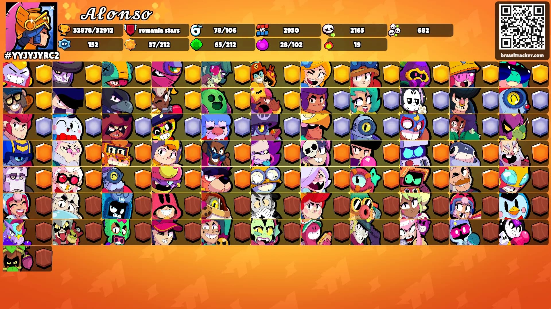✨️𝓐𝓵𝓸𝓷𝓼𝓸✨'s Ranks