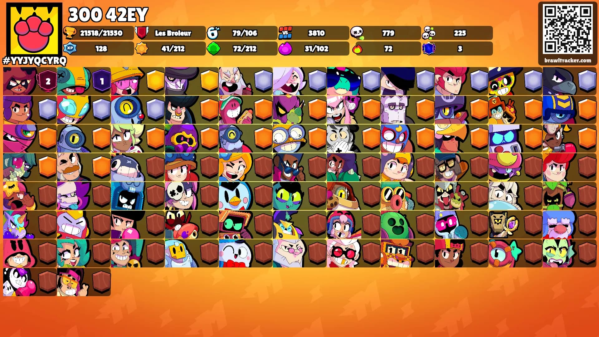 300 42EY's Ranks