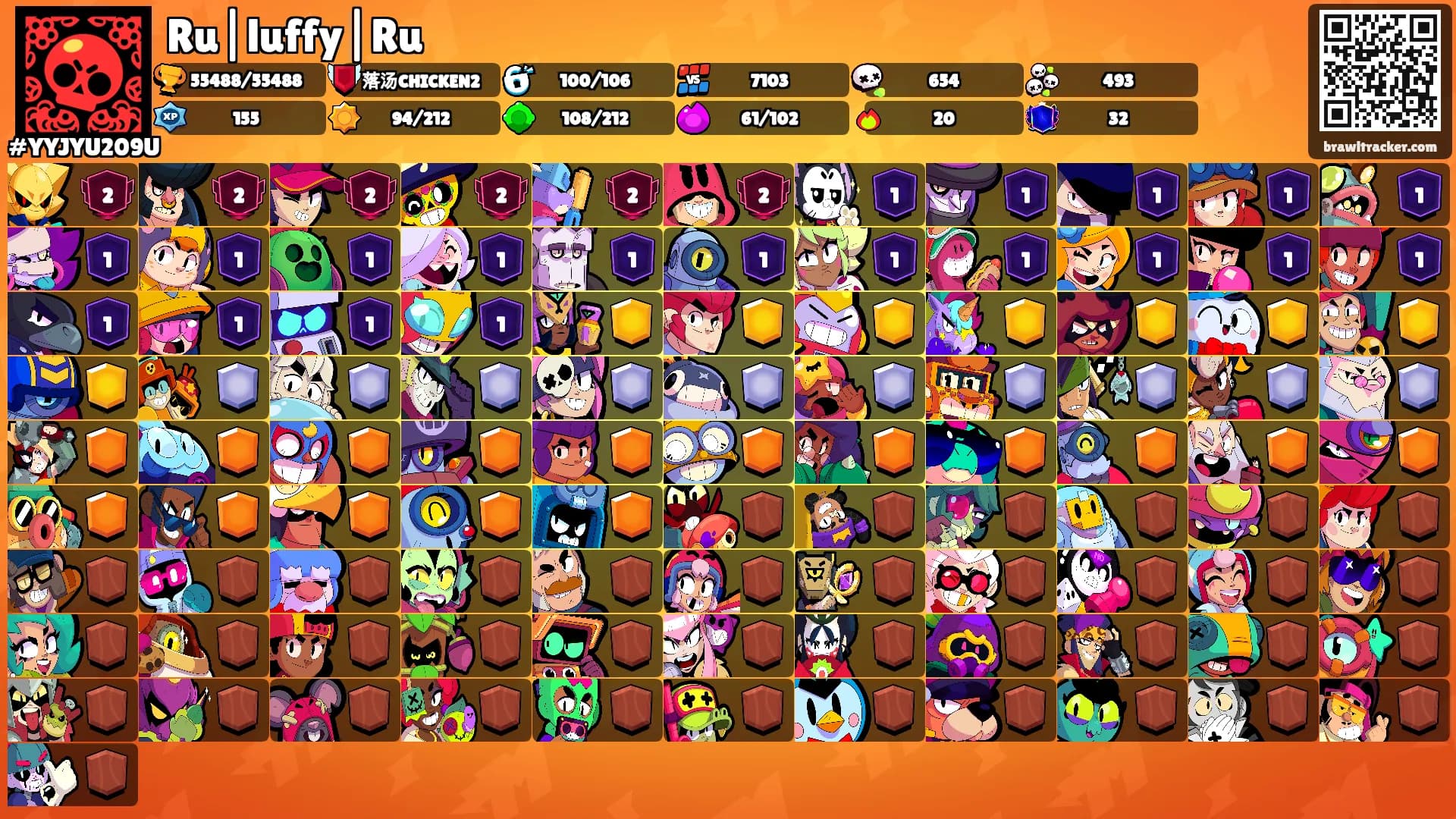Ru|luffy|Ru's Ranks