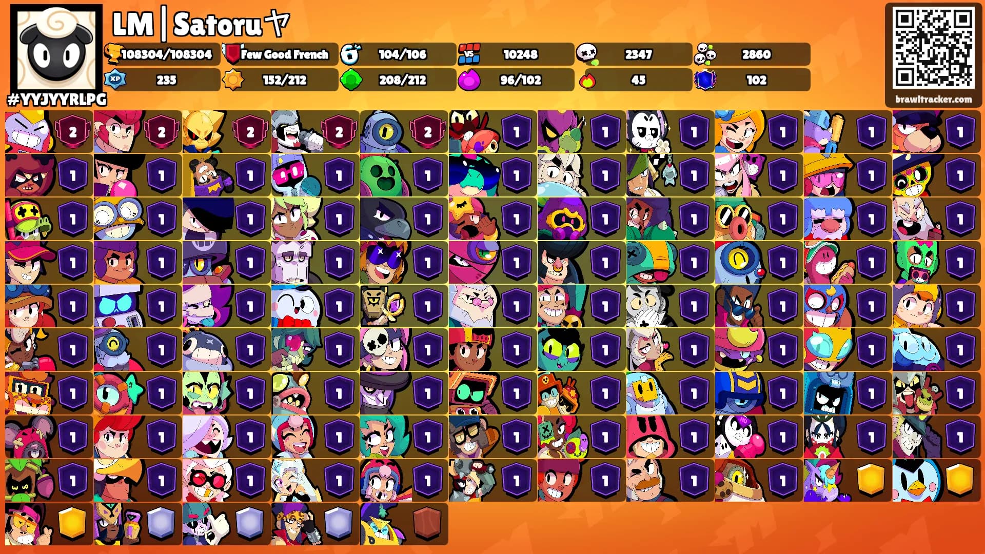 LM|Satoruヤ's Ranks