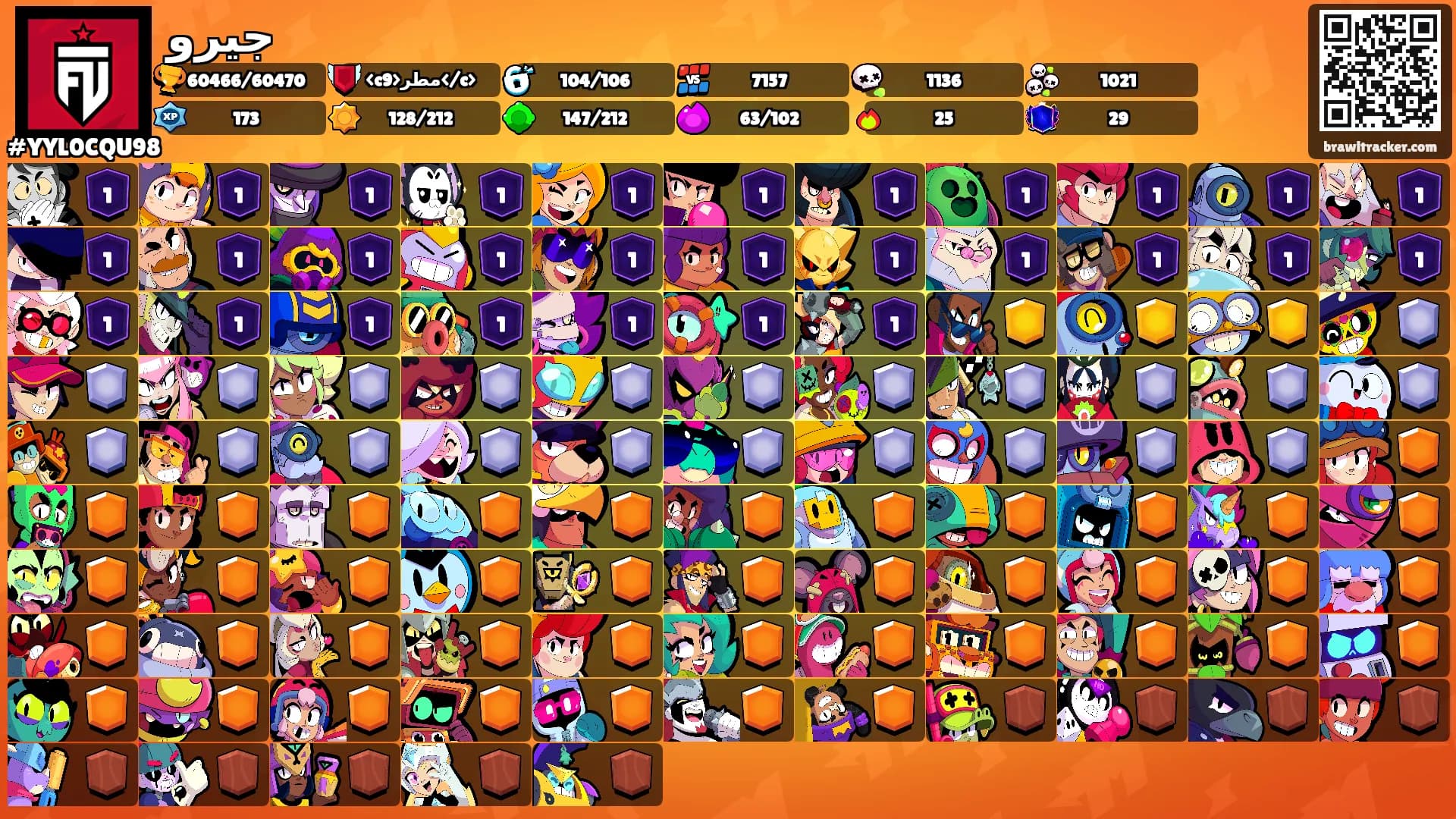 جيرو's Ranks