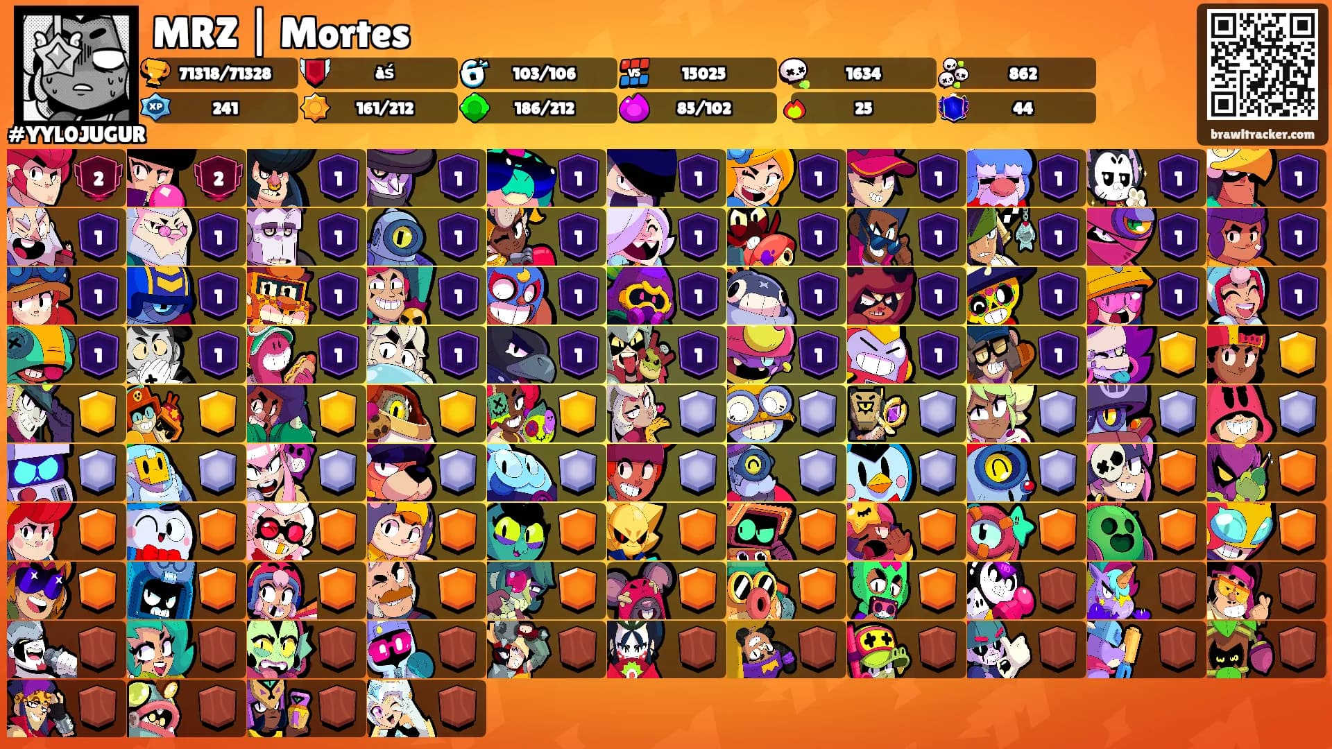 MRZ | Mortes's Ranks
