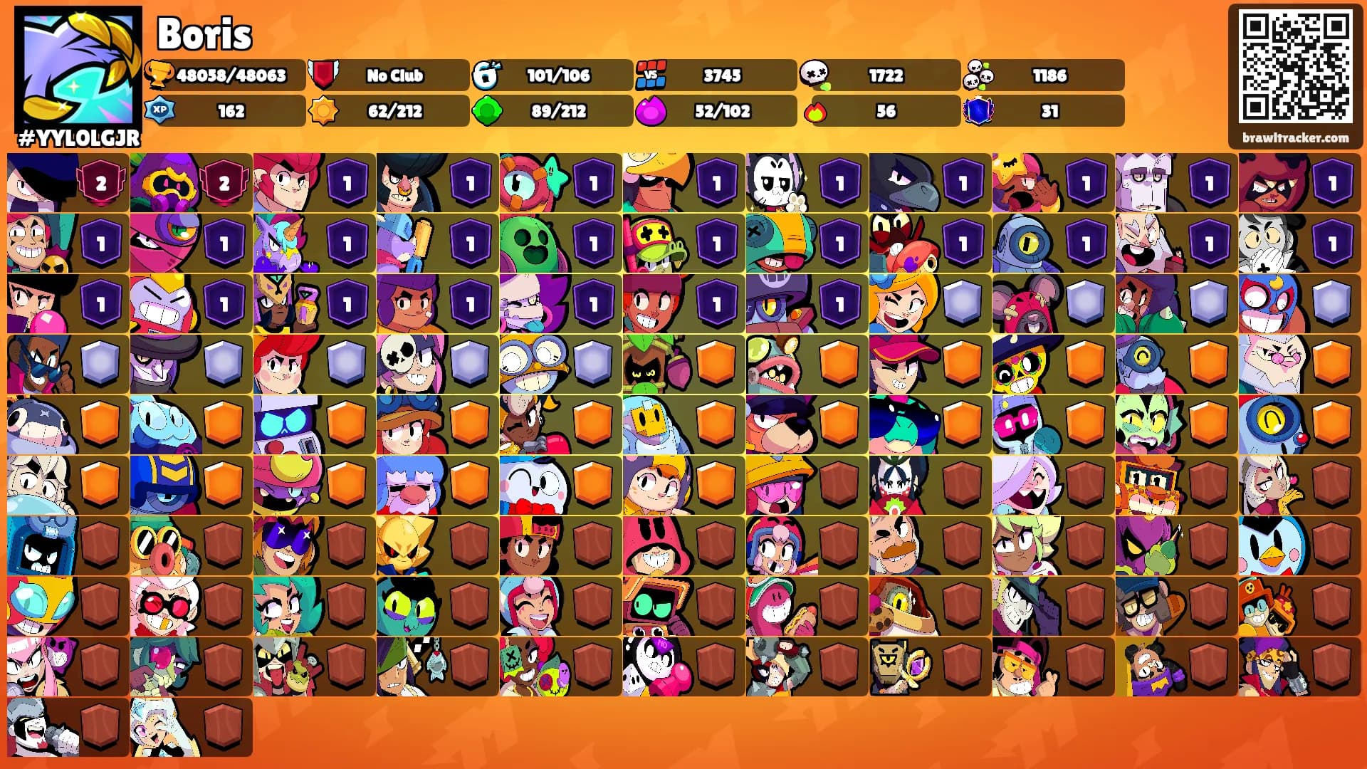 Boris's Ranks