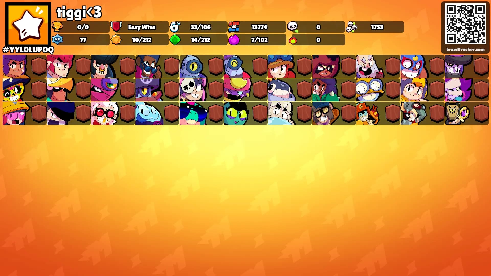 tiggi<3's Ranks