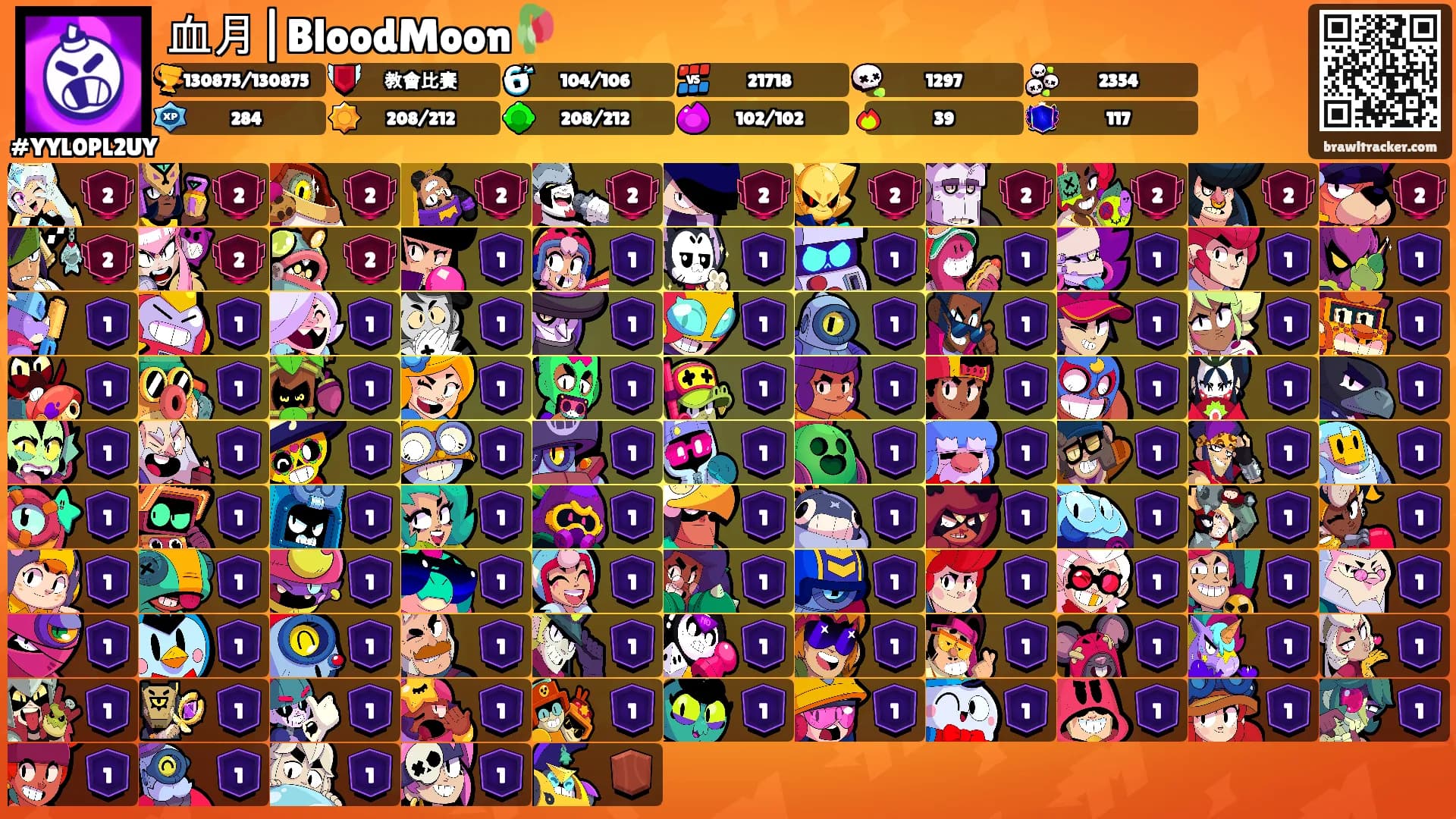血月|BloodMoon🥀's Ranks