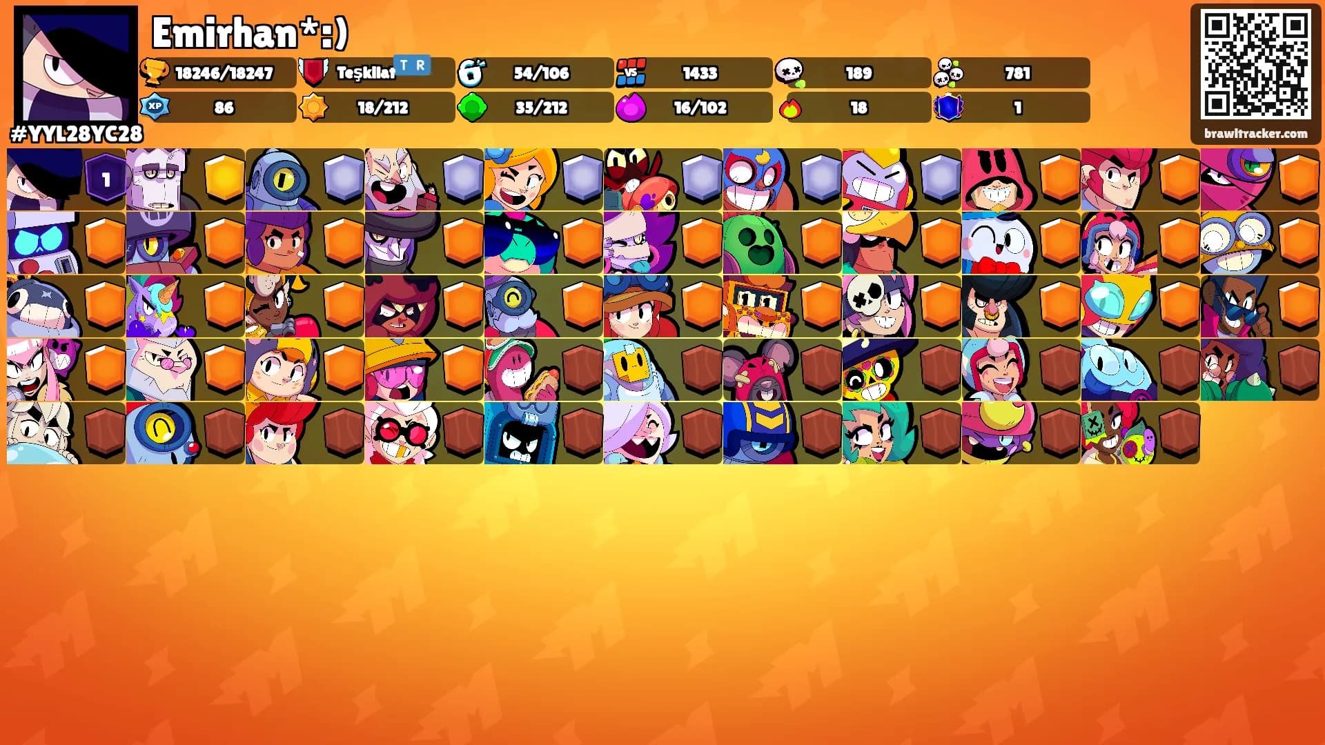Emirhan*:)'s Ranks
