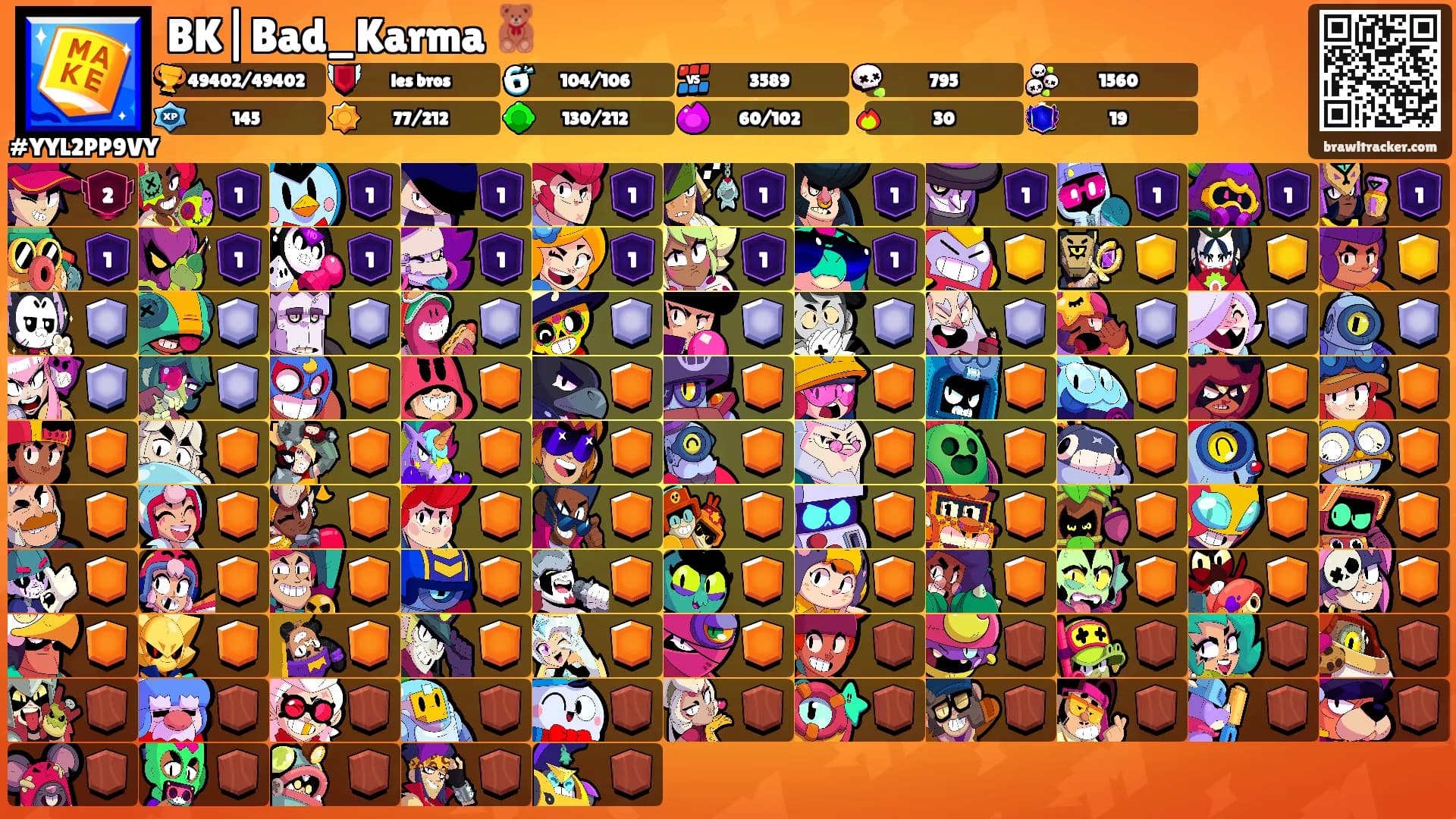 BK|Bad_Karma 🧸's Ranks