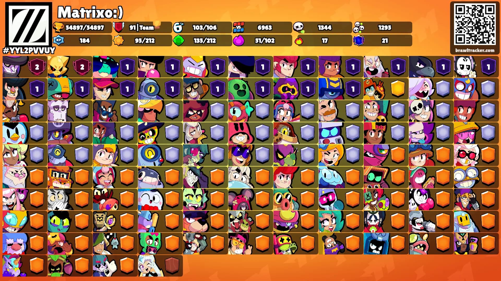 Matrixo:)'s Ranks
