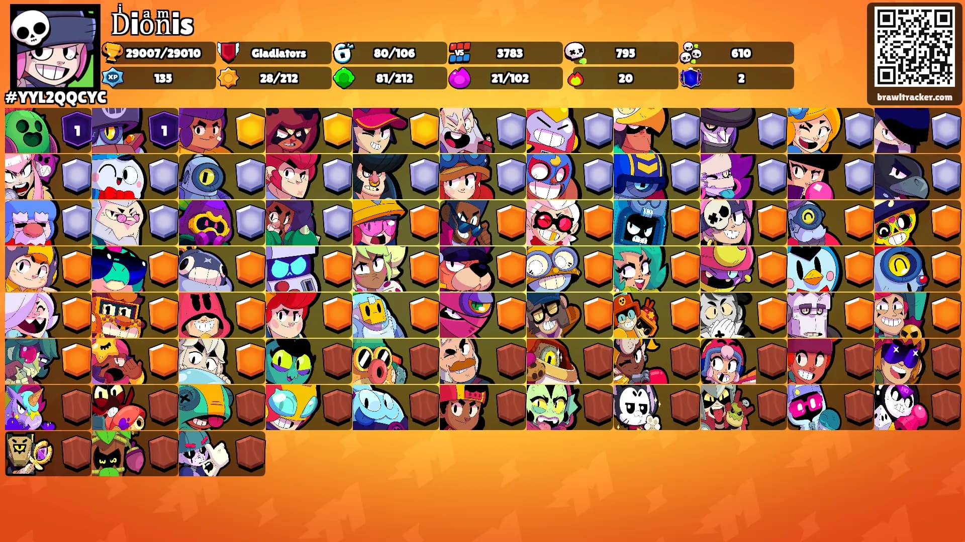 Dͥioͣnͫis's Ranks