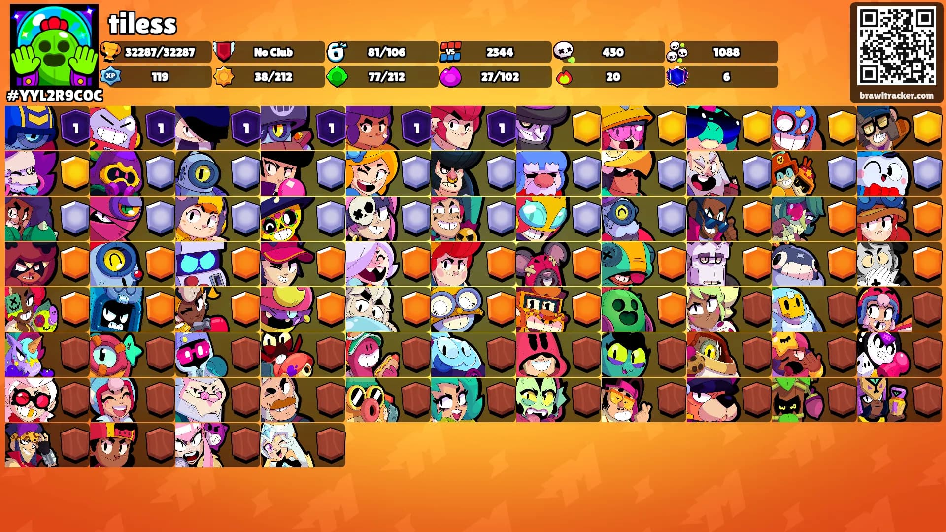 tiless's Ranks