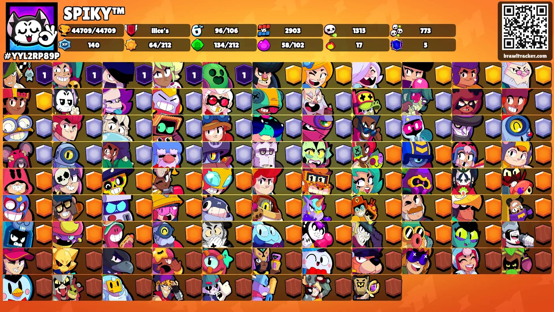 SPIKY™'s Ranks