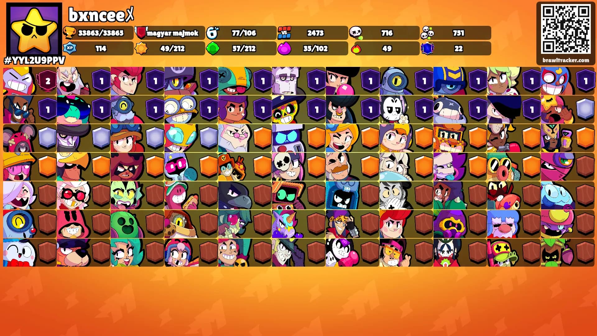bxnceeﾒ's Ranks
