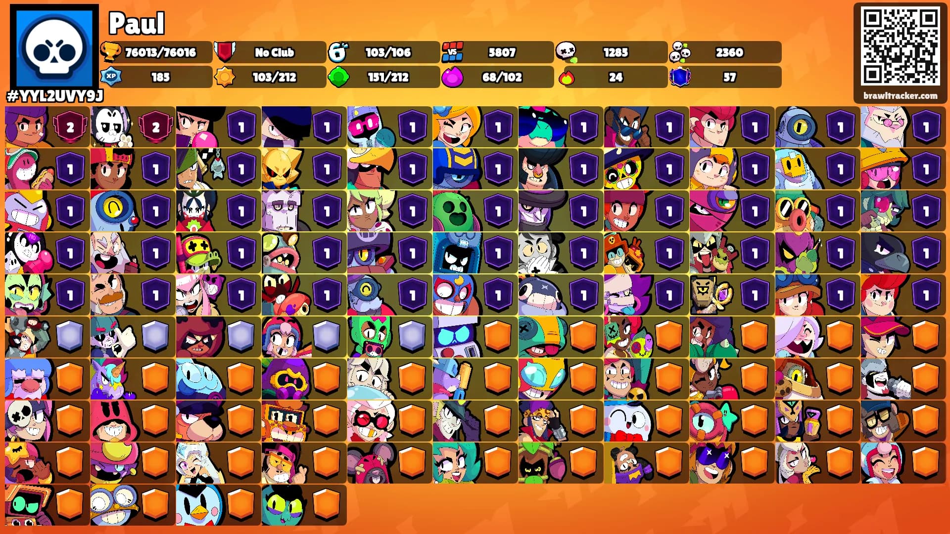 Paul's Ranks
