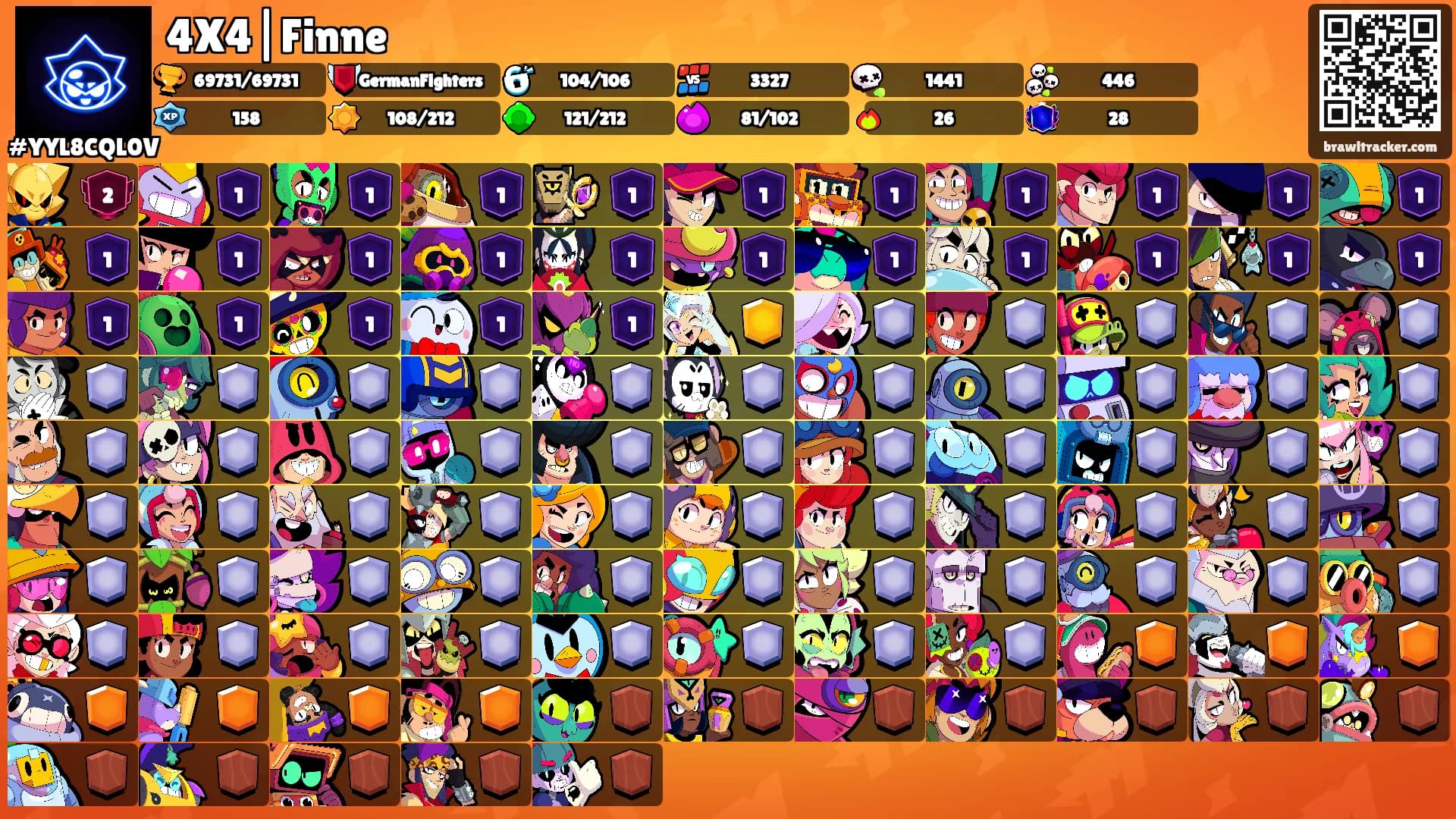 4X4|Finne's Ranks