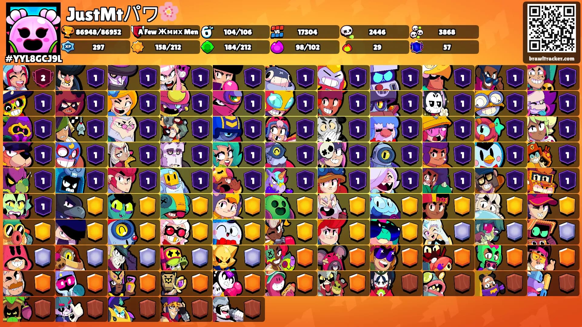 JustMtパワ🌸's Ranks