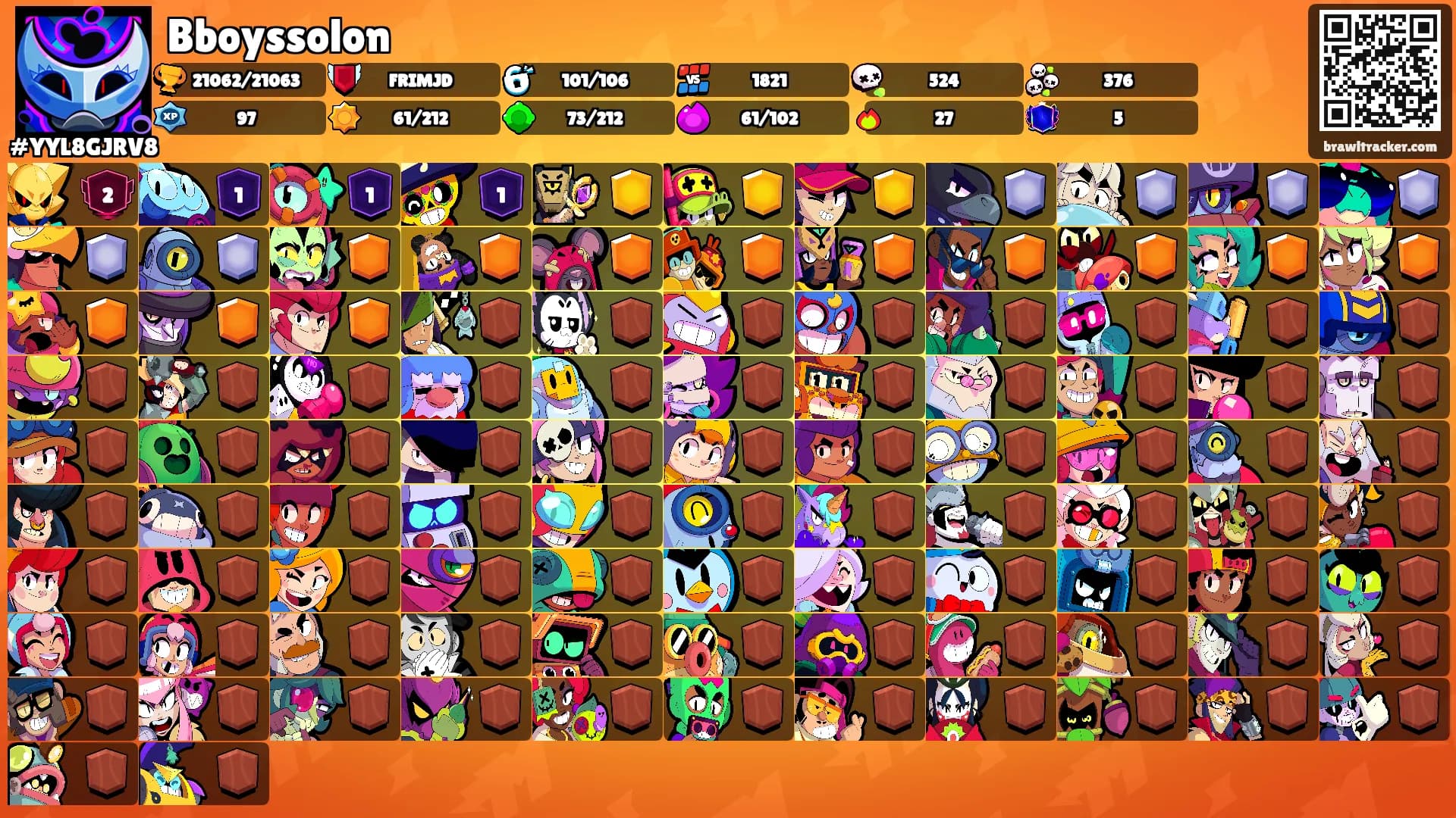 Bboyssolon's Ranks