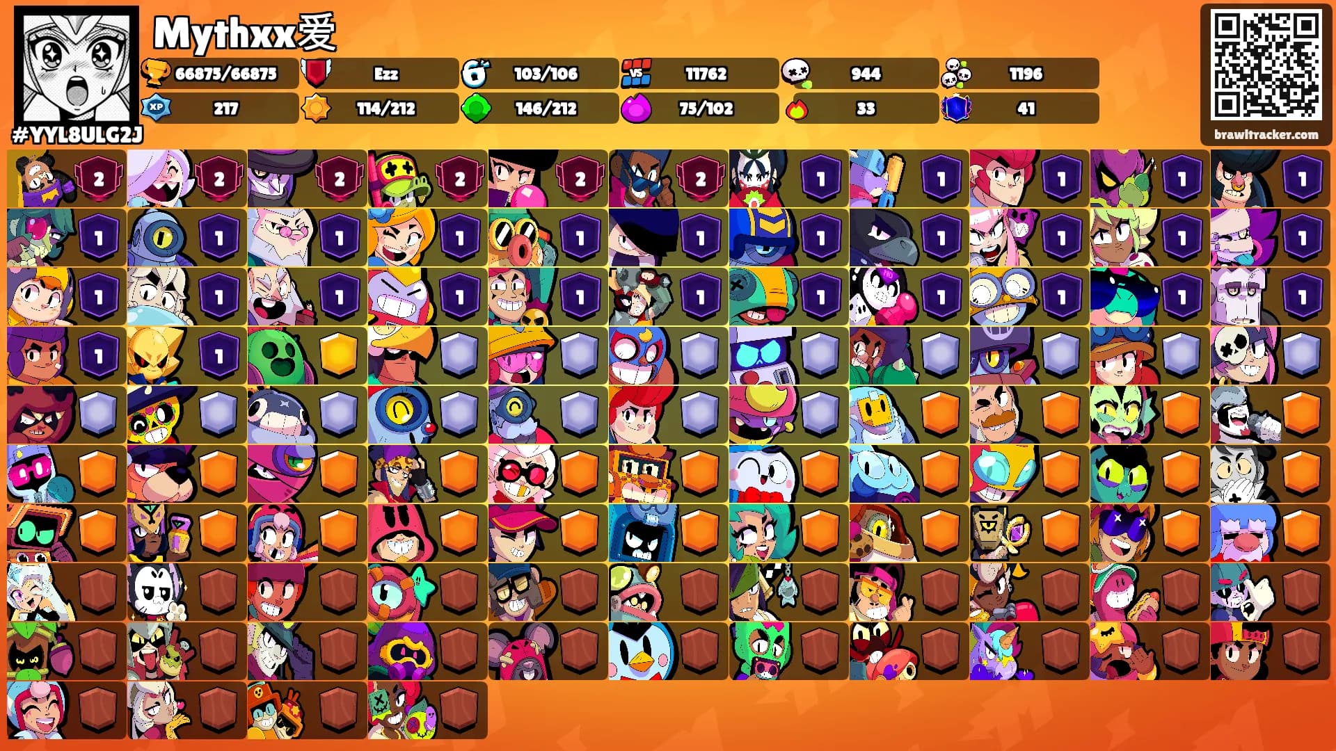 Mythxx爱's Ranks